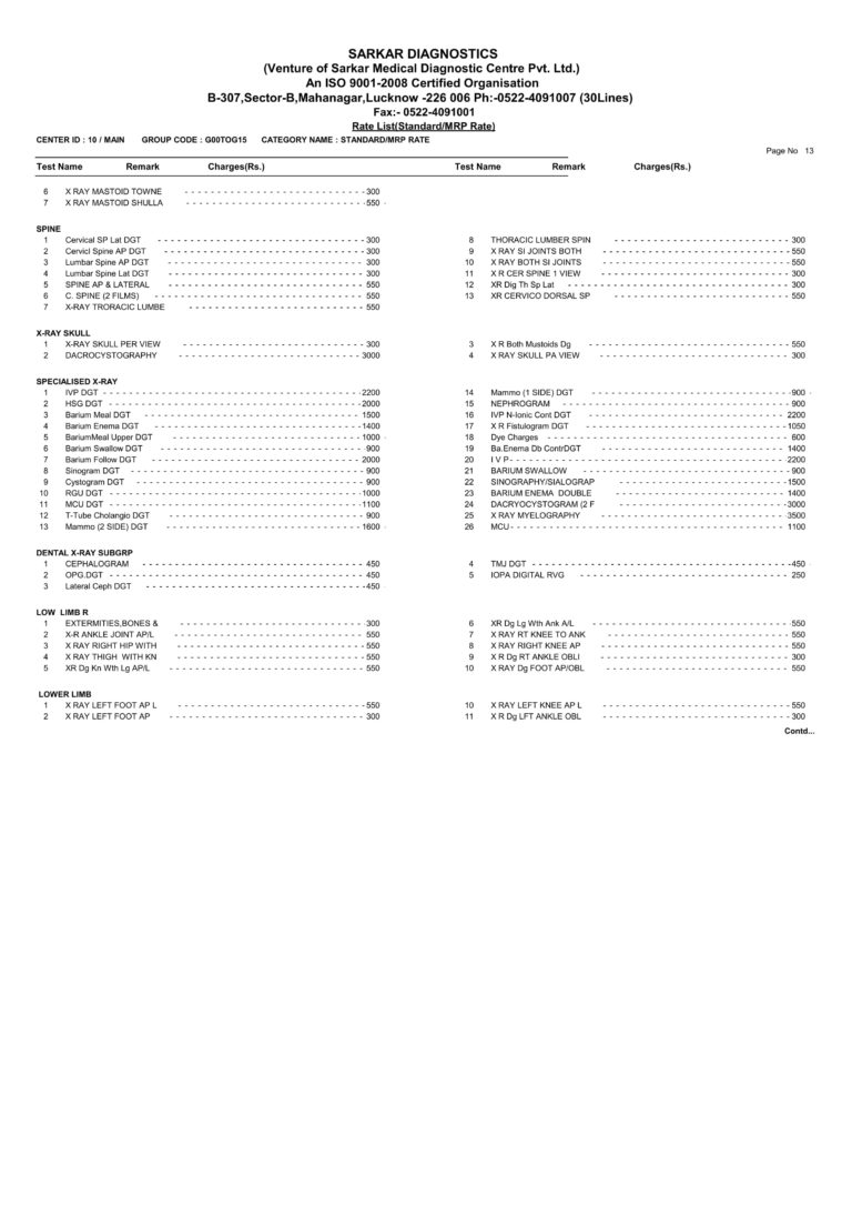 Rate List – Sarkar Diagnostics